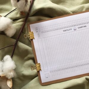 Downloadable FAM Paper Charts