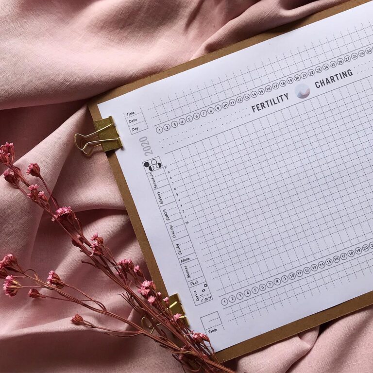 Paper Charts - Fertility Charting